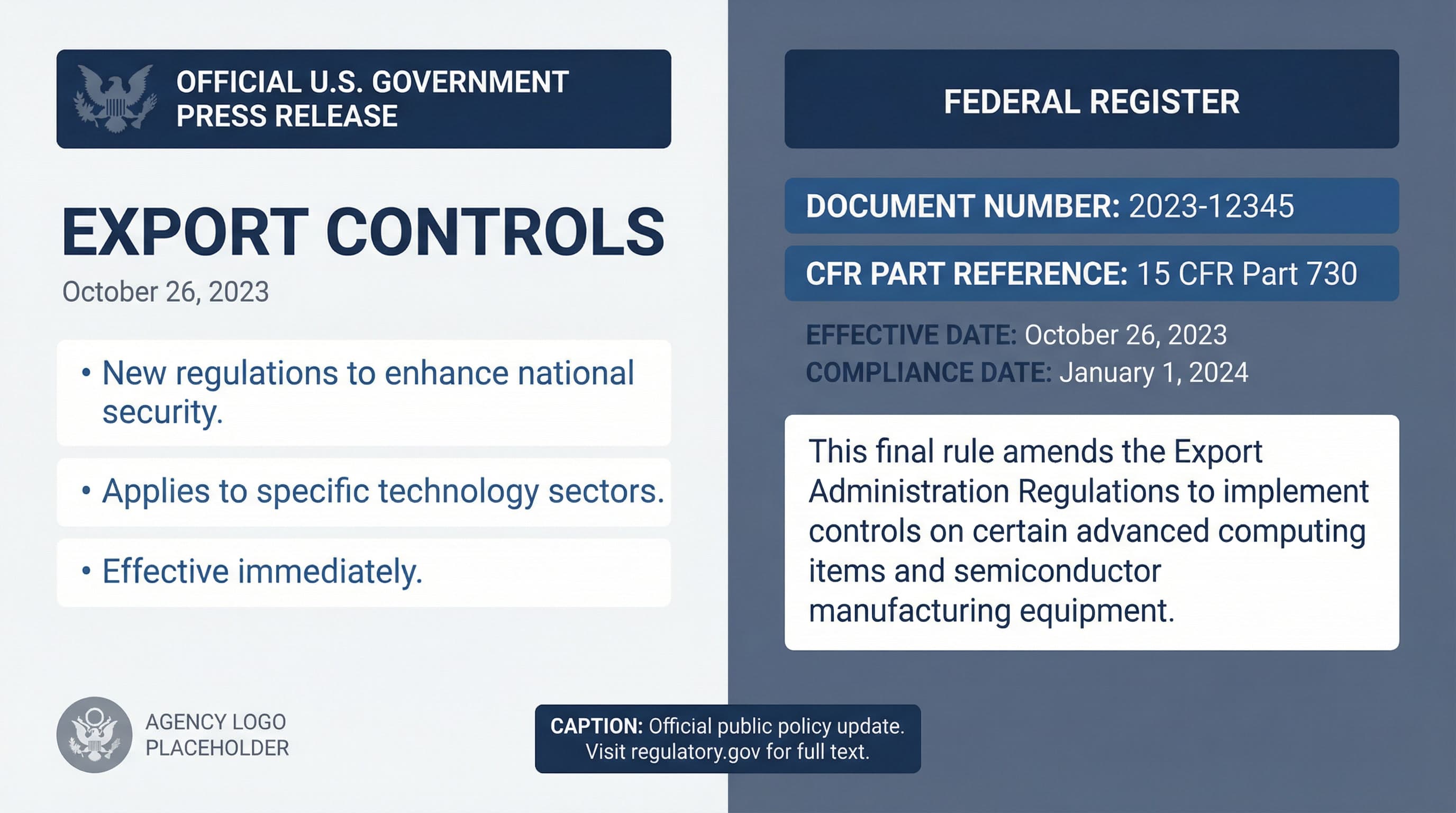 왼쪽에는 BIS 보도자료 형식의 공식 발표 화면, 오른쪽에는 Federal Register 형식의 규정 원문 화면이 배치된 비교 이미지