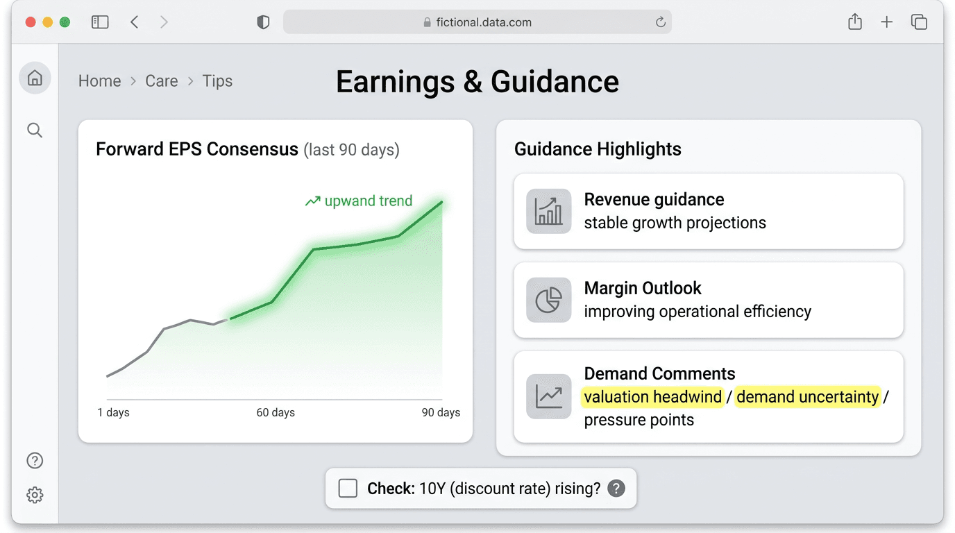 EPS 컨센서스 상향과 가이던스의 핵심 문구를 동시에 강조해 '실적은 좋은데 주가가 빠지는 이유'를 독자가 직접 점검하도록 돕는 금융 대시보드 화면 예시