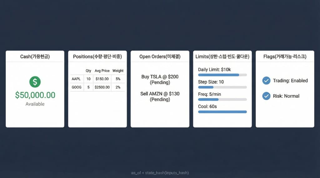 트레이딩 실행 레이어에서 필요한 계정 상태 필드